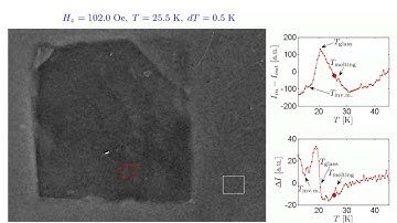 Phase transitions in the superconductor BSCCO