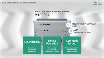 3GPP RF Test Solution beginning from Minimum Configuration