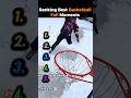 Ranking Best Basketball Fail Moments