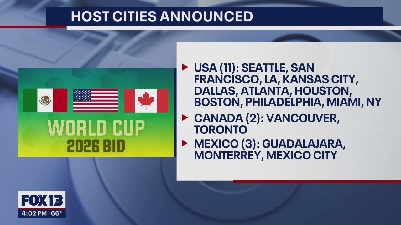 How Much are 2022 FIFA World Cup Tickets? – NBC10 Philadelphia