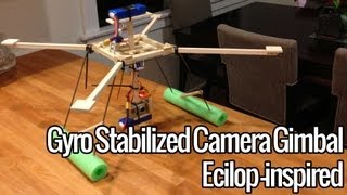 Gyro-stabilized camera prototype - Ecilop Clone Wealth