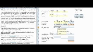 BUAD364 - Problem 8-37 (Production Report Weighted Average Method)