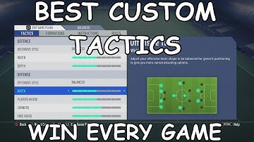 BEST CUSTOM TACTICS AND PLAYER INSTRUCTIONS! WIN EVERY GAME! FIFA 19 ULTIMATE TEAM