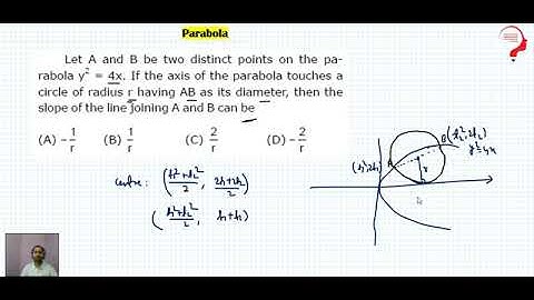 Let A and B be two distinct points on the parabola y2=4x  If the axis of the par