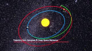 Mars Sample Return Mission Will Not Land On Red Planet | Video