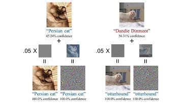 [ICASSP 2023] Amicable Aid: Perturbing Images to Improve Classification Performance