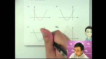 Herman Yeung - DSE 數學 Tips B 天書 - 第3堂 05 (Quadratic Graph 二次圖像)