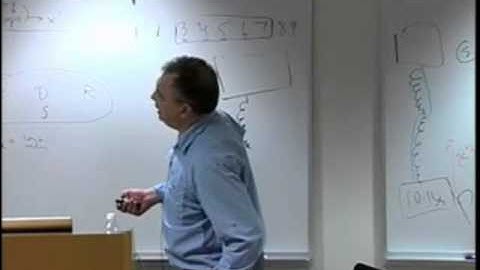 Simon Levin - “Complex adaptive systems, the Global Commons, and mechanism design”