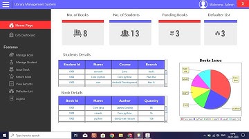 Library Management System using Java JFrame netbean Project #simplecoder #javaproject #codewithharry
