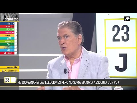 23-J: ¿Cómo quedaría