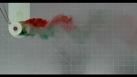Water Flume - Stationary Cylinder at a fixed speed 