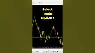 How to Get Push Alerts From MT4 On Your Android Or iPhone #shorts