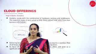 DAY 11 | CLOUD COMPUTING & BIGDATA ANALYTICS | V SEM | B.C.A | CLOUD OFFERINGS | U2 | L6