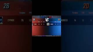31 kills  in TDM cypher gaming gameplay /  1v3 in TDM with m24 / cypher gaming