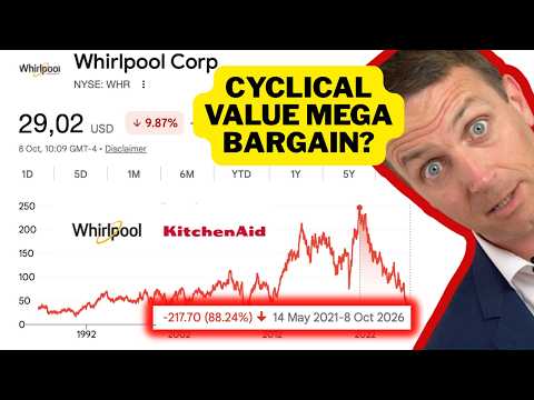 Whirlpool WHR Aktie - Eine Geschichte von Aktienrückkäufen, Verschuldung, Management und drohender Insolvenz...