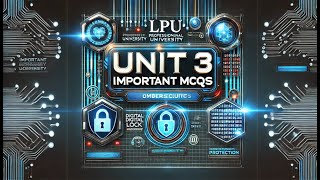 Top 30 MCQs for INT250 Unit 3: Data Acquisition and Duplication