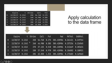 Final Project Presentation Yuying Qian