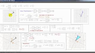 R2 A=(1/5)1224HLinear Transformation (4w)