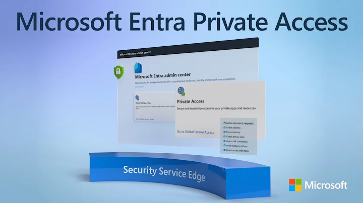 Microsoft Entra Private Access | Replace VPNs for on-premises resources | Global Secure Access