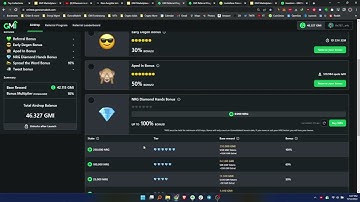The GonnaMakeIt NFT Marketplace - A Game-Changer in the NFT Space!