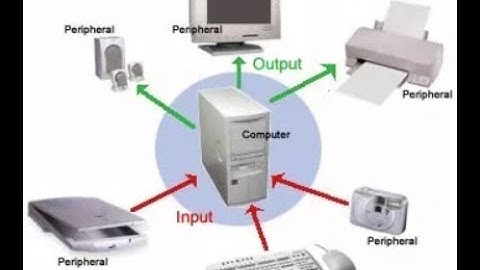 Computer peripherals & Interfacing Online Class (Lecture-1)