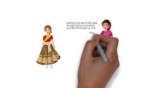 Arunima Shinha Cl 8 Happiness Curriculum Delhi Education