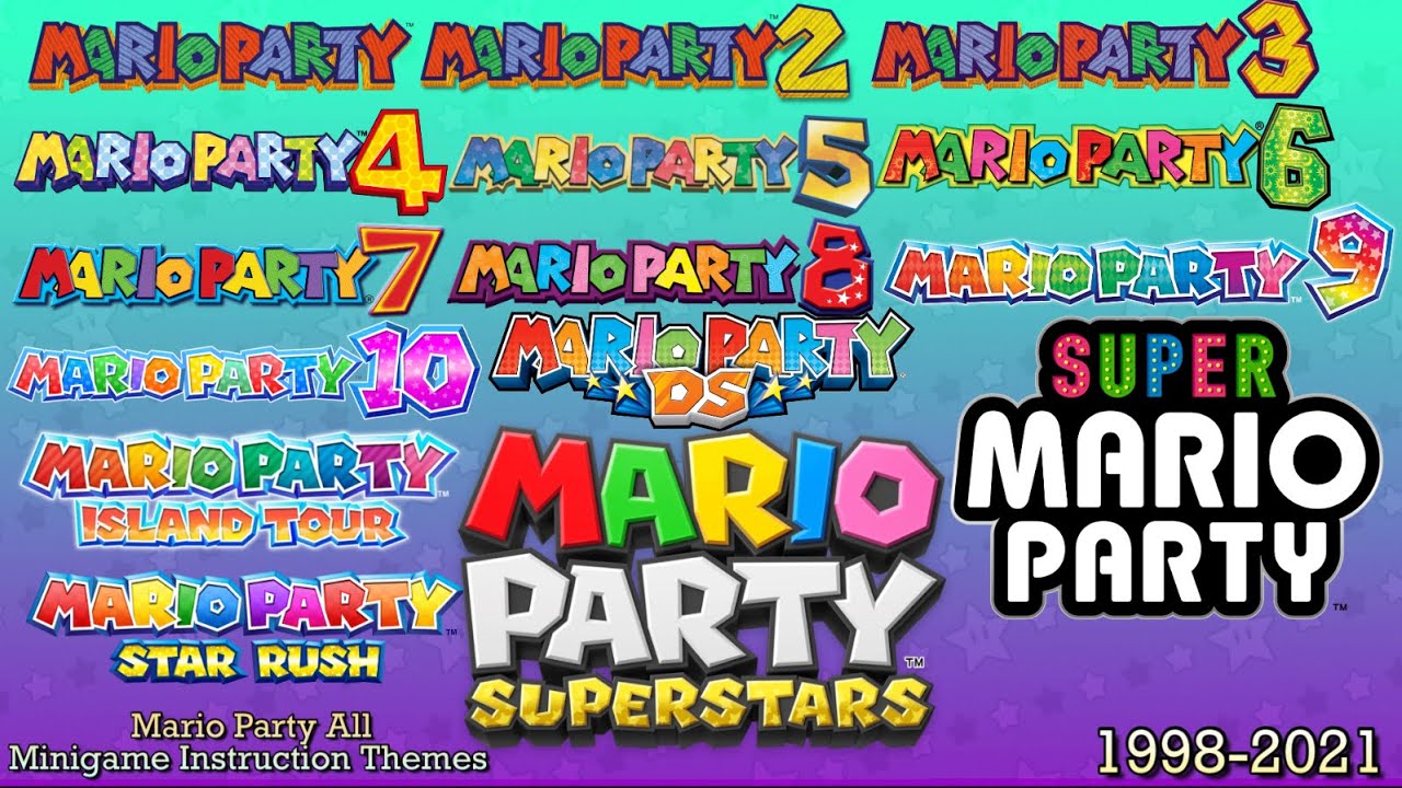 Mario Party All Minigame Instruction Themes (1998-2021)