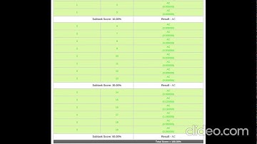 Prime Game (PRIGAME) || FULL Solution || Codechef February Long Challenge 2021