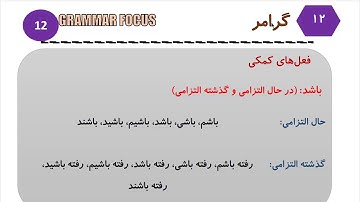 Learn to Speak Persian FAST: For Advanced - Lesson 1 - At the airport - Part 9