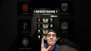 RESULTADOS DEL DÍA DE HOY EN EL MUNDIAL2026 #futbol #mundial2026 #resultadosdeldiadehoyenelmundial