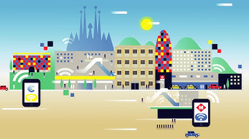 Gemalto - Impact of Mobile Commerce Animation