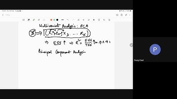 Multivariate Analysis: PCA in SPSS By Prof. Subhasis Bhattacharya