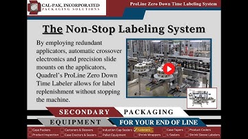 ProLine Front Back Zero Downtime Labeling System