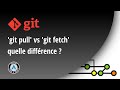 Git  quelle est la diffrence entre git pull et git fetch 