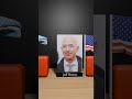 Meet the 20 Most Influential People in 2024!
