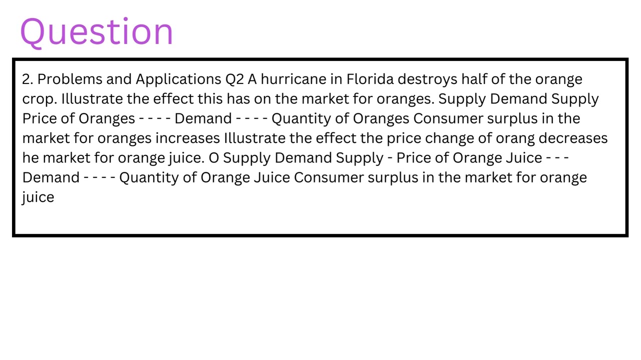 2. Problems and Applications Q2 A hurricane in Florida destroys half of the orange crop.