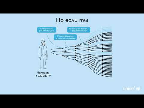 Зачем нужна социальная дистанция?