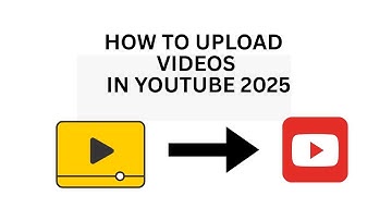 How to Upload a YouTube Video with Thumbnail, Tags, Description & End Screen Step-by-Step Guide 2025