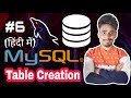 How To Create Tables In MySQL | CREATE TABLES | MySQL Tutorial for Beginners in Hindi