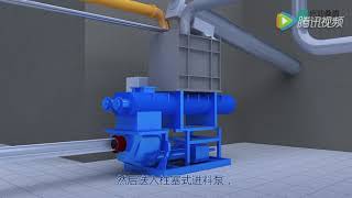 High Solid Anaerobic Digestion (dry fermentation) System