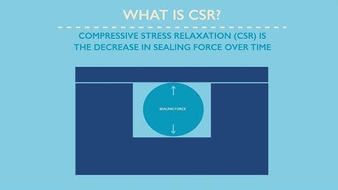 Causes of elastomer O-ring and seal failure - Compressive Stress Relaxation (CSR)