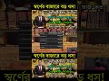Today Gold Rate:18k 22k &amp; 24 Carat Gold Price in Bangladesh,আজকের সোনার দাম কত , Sona chandi 2026
