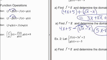 Algebra I and II: Function Operations