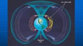 PHYS 1404 Earth's Magnetosphere