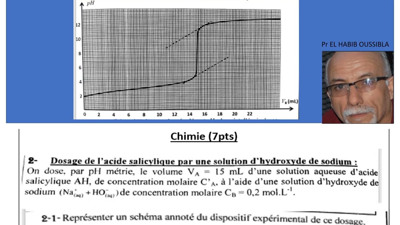correction de devoir surveille 3 chimie dosages