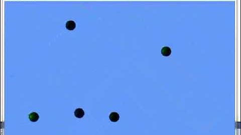 First Animation - 2D XNA Demo