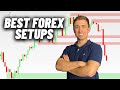 My Best Forex Trading Setups This Week: XAUUSD, GBPUSD, EURUSD, USDJPY, CADJPY