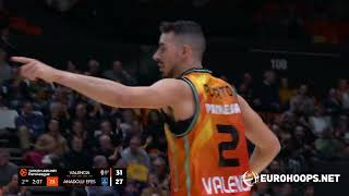 Josep Puerto Career-High 15 Points On 44 3Pt Valencia Basket - Anadolu Efes Istanbul 81-71