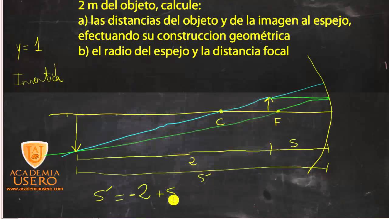Óptica geométrica Calcular tamaño objeto y distancia a foco Academia ...