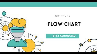 FlowChart Part-3 || LOOP || HSC ICT
